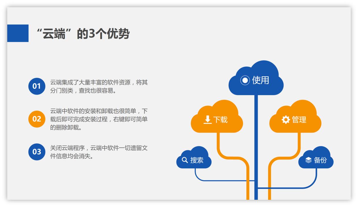 ppt如何设置点击图标就能播放视频,PPT图标怎么用