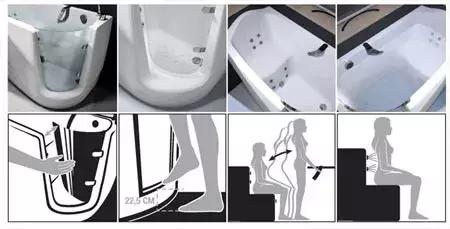 国外适老化卫浴,世界最新卫浴产品