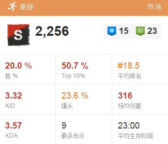 绝地求生各服务器生存现状,绝地求生服务器出金率哪个高