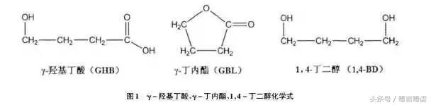 喝咔哇潮对身体有什么危害,长期喝咔哇潮的危害