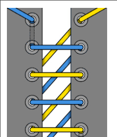 宝宝们这样系鞋带你学会了吗,小孩子怎么系鞋带好看又简单
