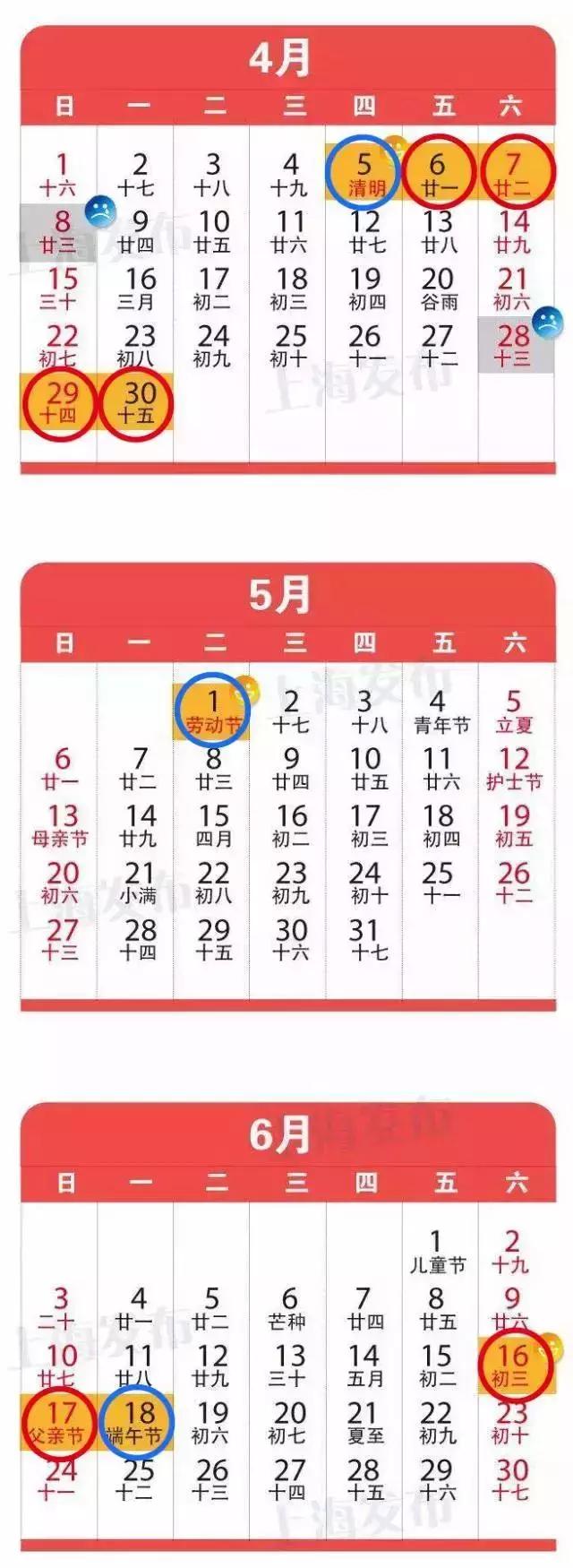 上海人的挣钱方法,上海人省钱的方法