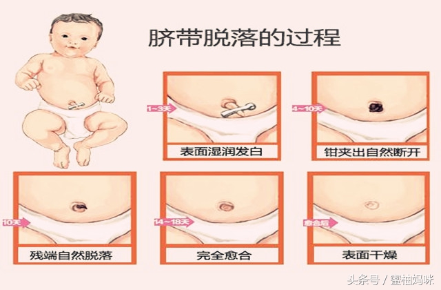 宝宝出生的过程会遇到什么症状,宝宝出生后会有什么表现