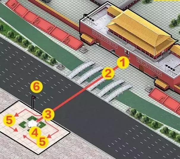 国旗护卫队队员最后一次升旗,国旗护卫队44年老兵最后一次升旗