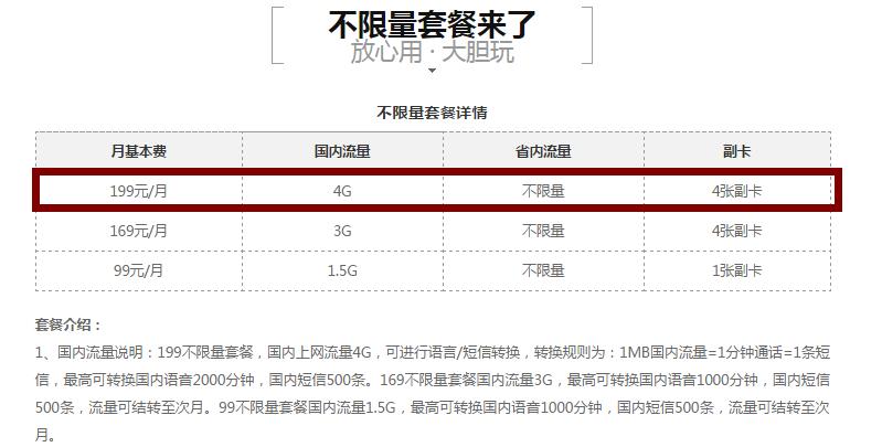 最便宜的4g流量包,4g流量王29元套餐19元流量包