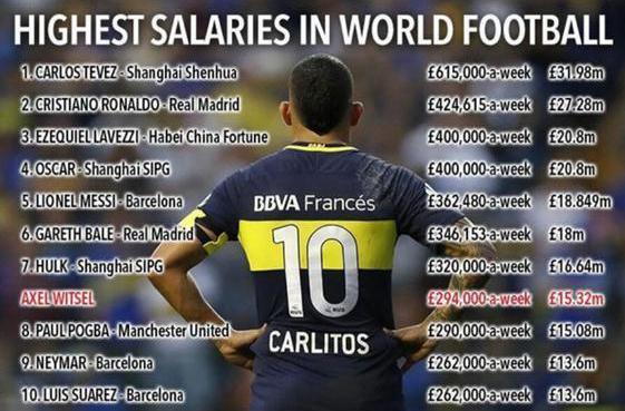 中国足球没钱的怪圈,中国足球亏损原因