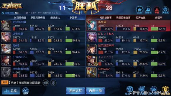 王者荣耀王昭君冻出最好看的东西,王者荣耀游戏中王昭君怎么出装备