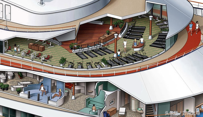 豪华邮轮实拍高清图片,豪华游轮剖面高清图