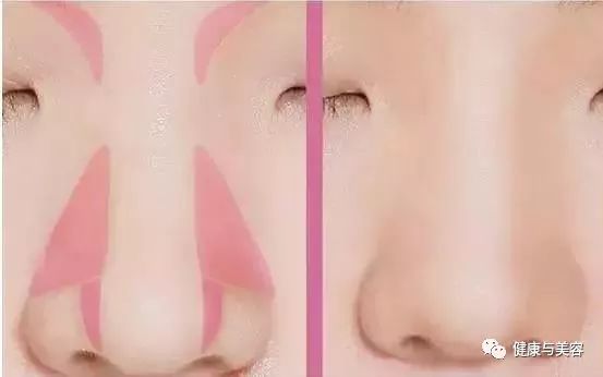 杨幂、唐嫣、神仙姐姐的鼻子原来是这样“整的”！