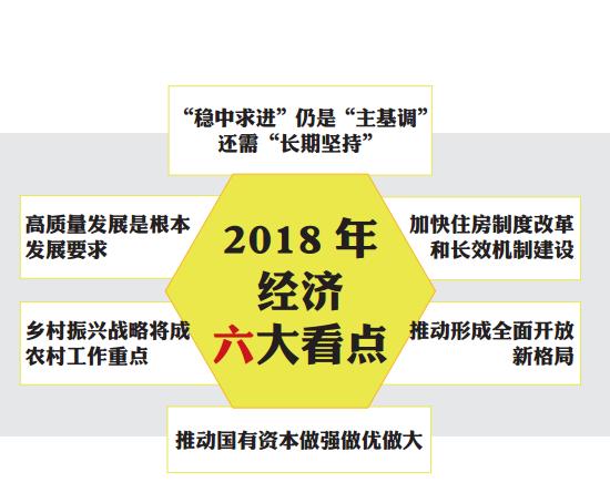 解码中央经济工作会议三大攻坚战,如何打赢三大攻坚战讨论发言