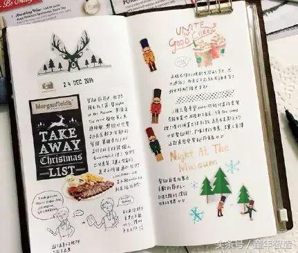 纸质相册制作用什么软件好,教你制作传统相册模板