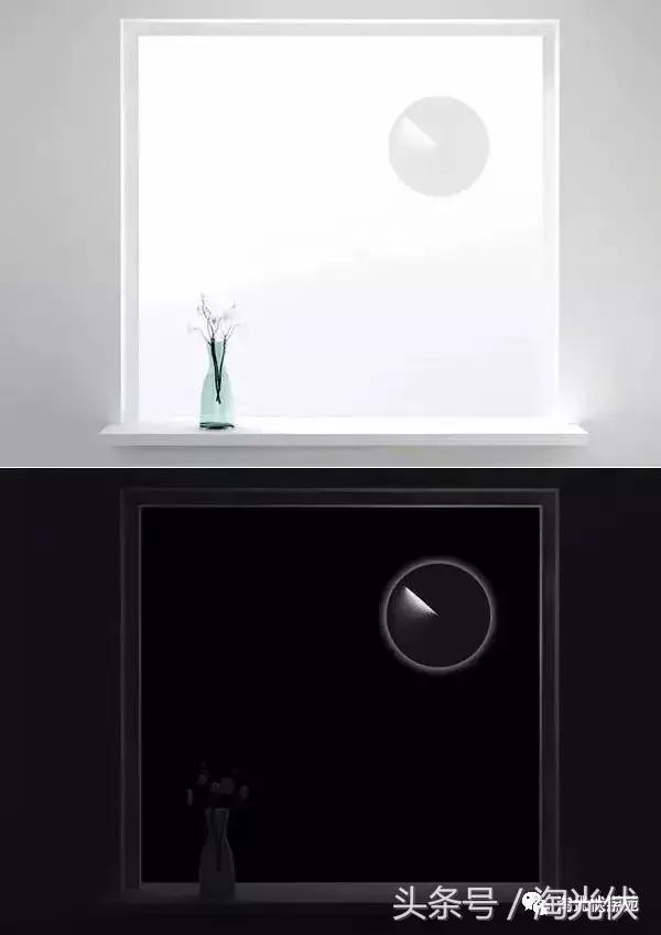 无处不在的光伏应用,光伏未来的应用