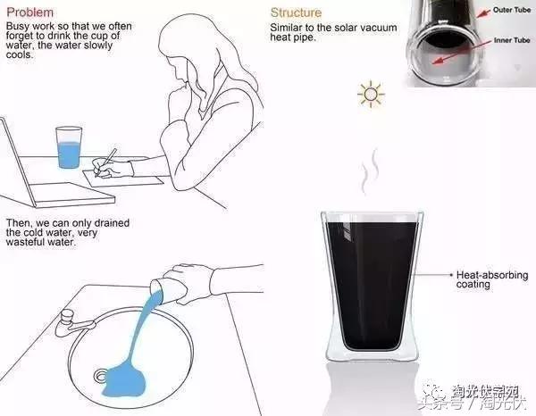 无处不在的光伏应用,光伏未来的应用