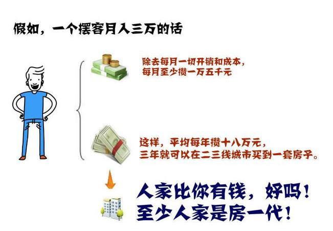 小县城利润最高的不起眼行业赚钱,2022赚钱不起眼行业