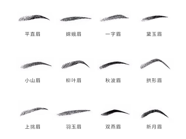 无需动刀的整容术？2018最IN眉形不是平眉、一字眉，而是……