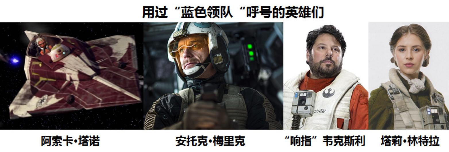 看星球大战的顺序,星球大战应该怎么看