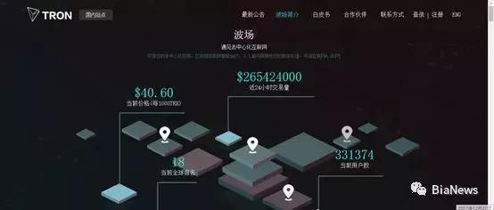 最出色的90后创业者,盘点00后打工现状