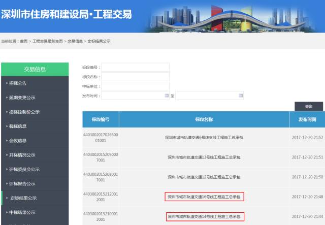 深圳太厉害了,现在深圳有多厉害