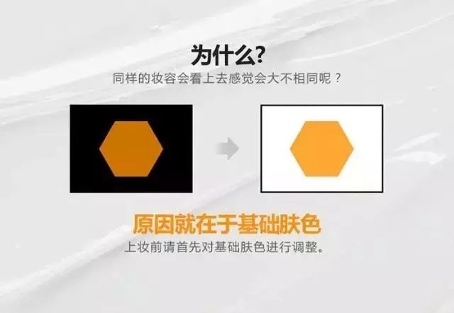 bb霜cc霜你用对了吗,bb霜cc