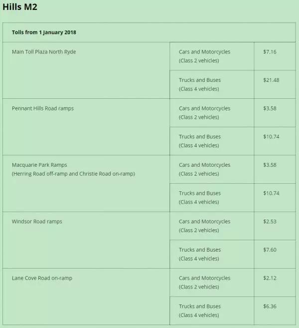 最新澳洲政策,澳籍华人最新政策