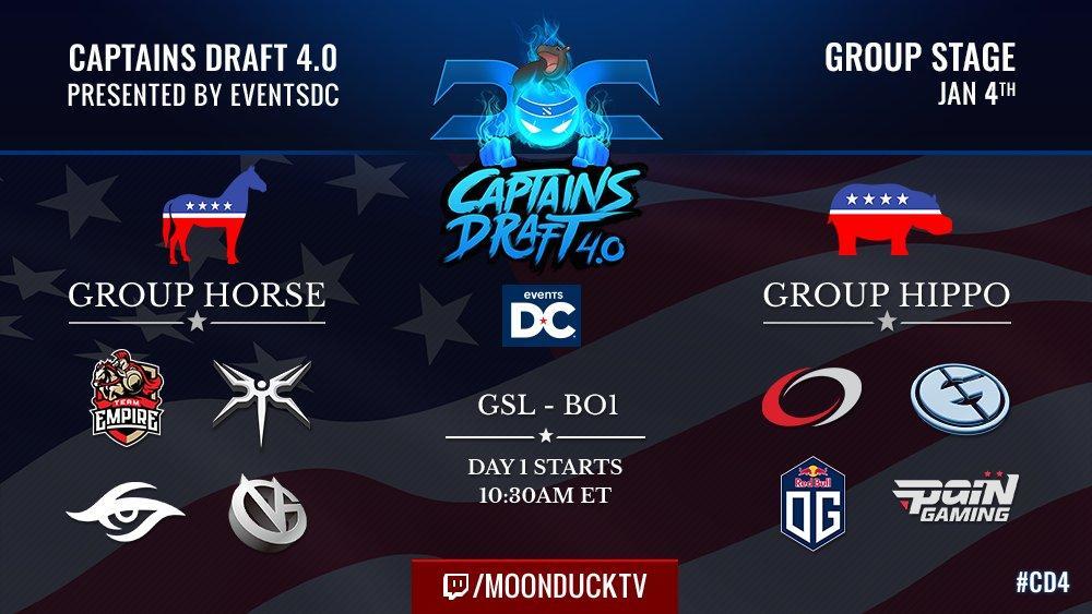 dota2队长位置,dota2队长模式加分吗