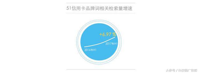 2018现金贷行业研究报告,金融的本源