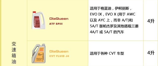 汽车配件三菱翼神,汽车配件女神