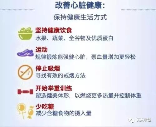 当前季节心脏病人的注意事项,心脏病冬季早上能锻炼吗