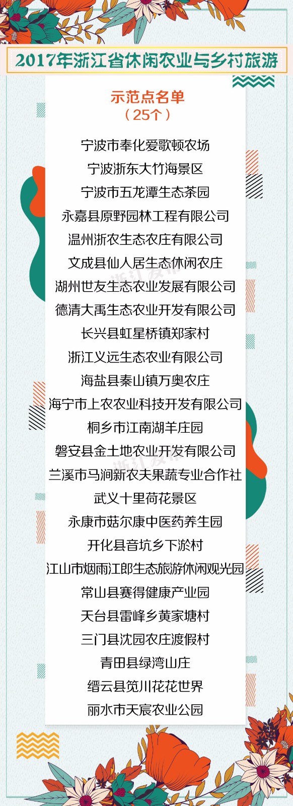 浙江省各地乡村旅游排名,浙江乡村游玩