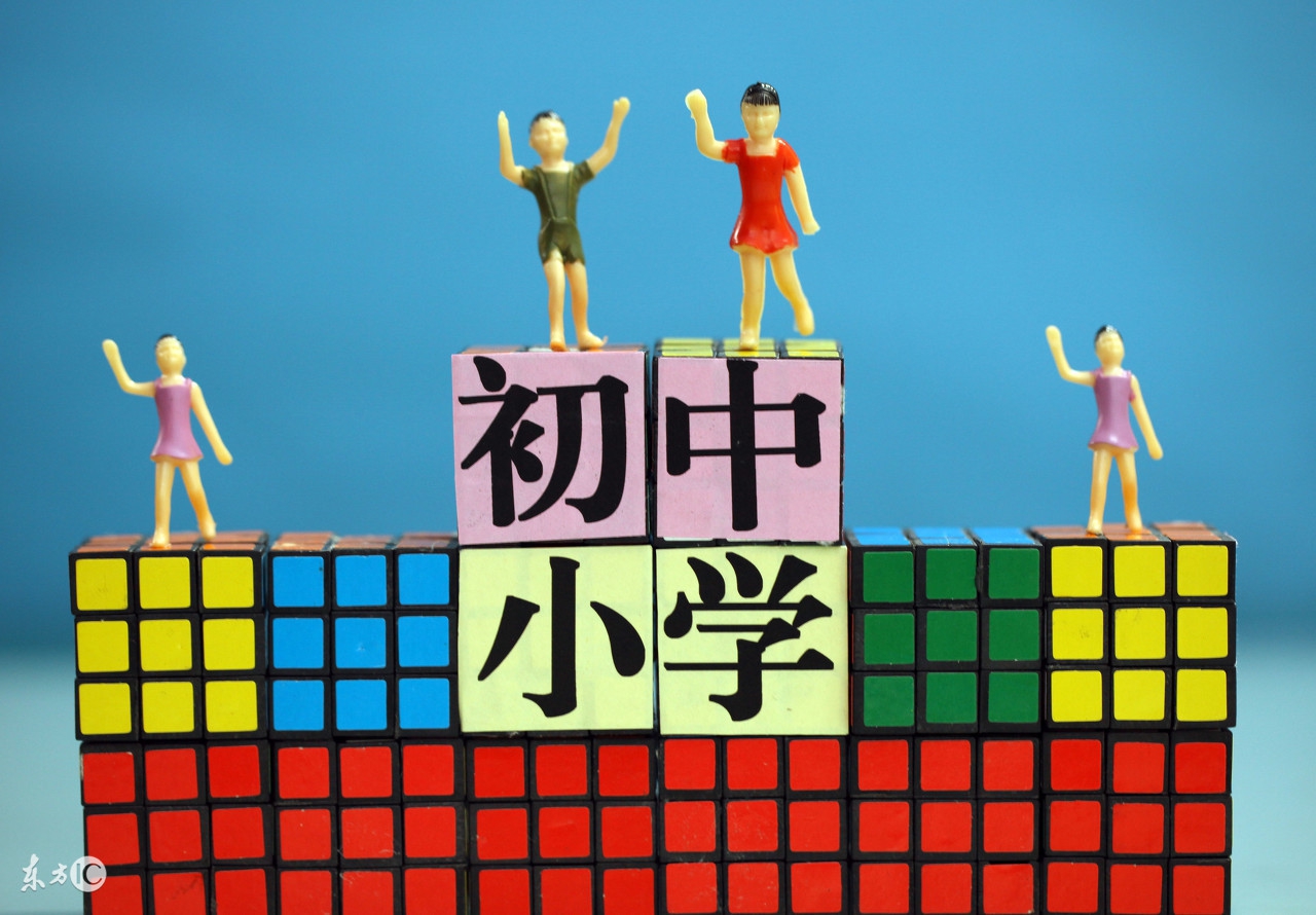 奥数对初中数学的好处,学奥数的好处是什么视频