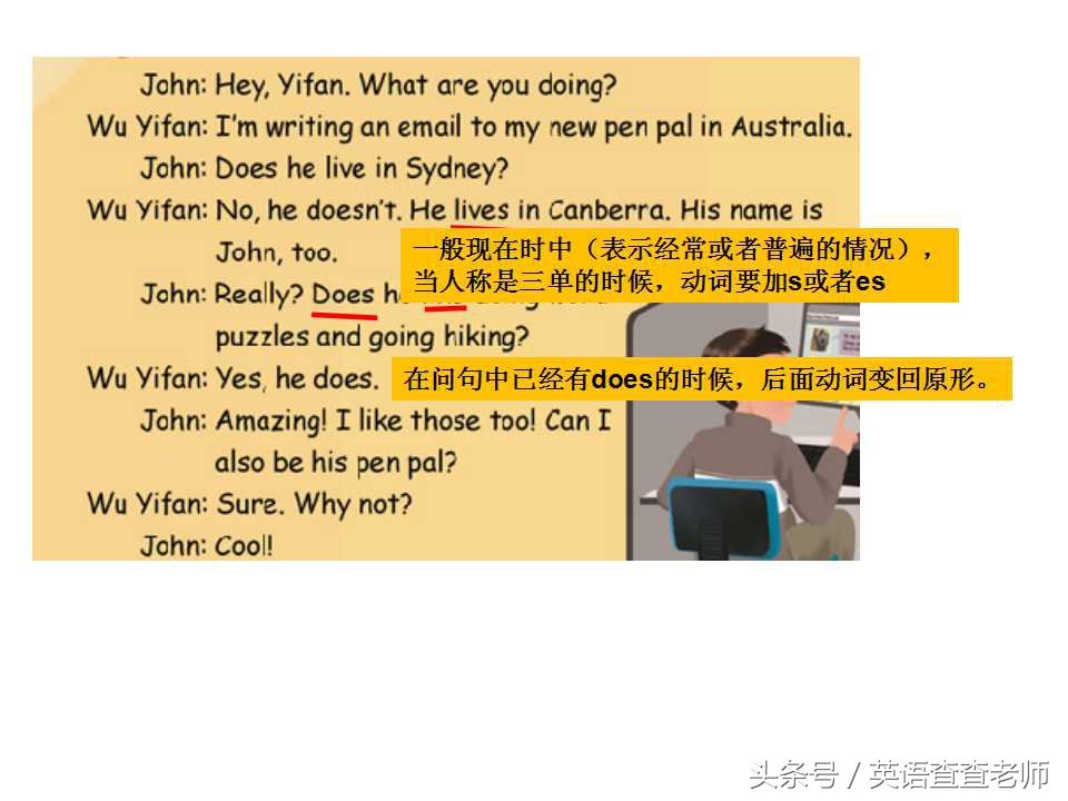 pep六年级下册英语知识点归纳总结,超实用的六年级英语考点整理