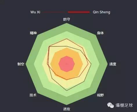 上海申花vs上海上港马丁斯,申花苏宁马丁斯