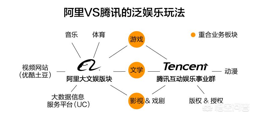 如今的国内动漫制作水平如何?究竟值不值得学习?为您深度解读!