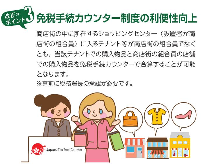 日本退税一般有几种方式,日本退税上限是多少钱