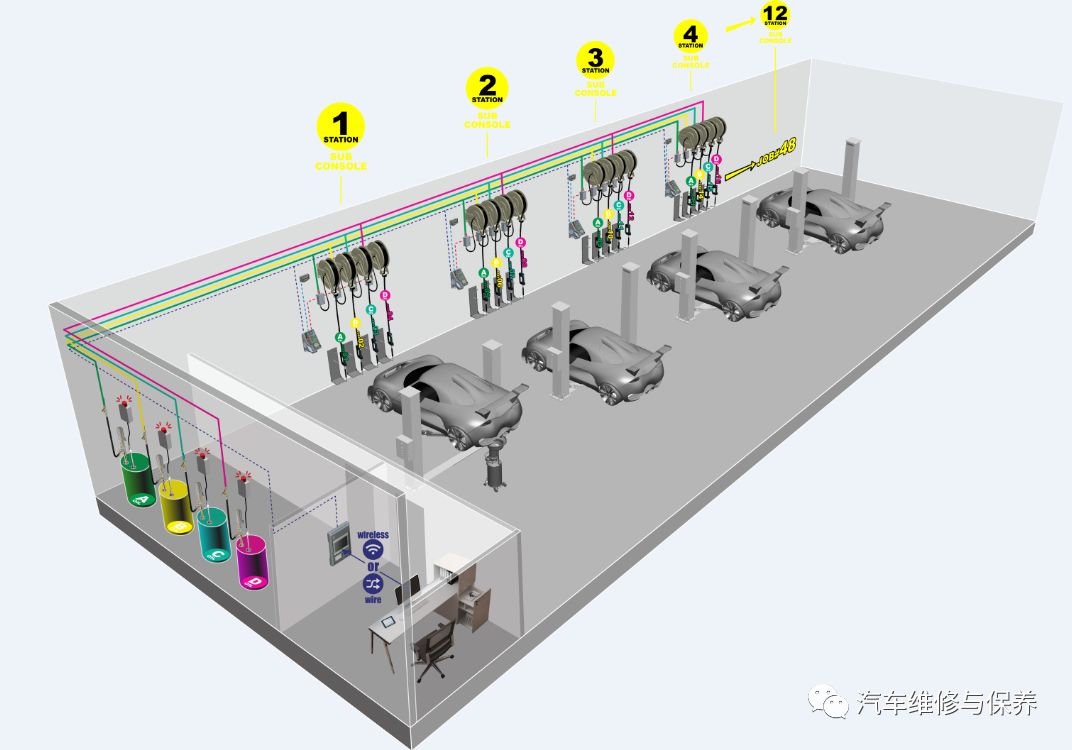 「参评20佳」巴兰仕股份携“稀油加注控制系统”角逐20佳维修工具评选