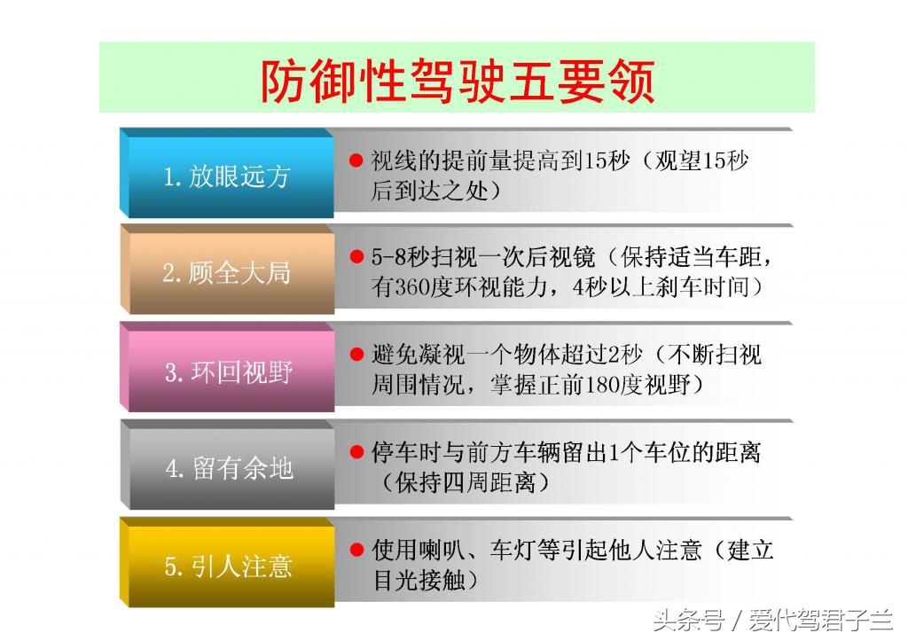 如何成为一名优秀的代驾兼职司机,怎样成为一名优秀的代驾师傅