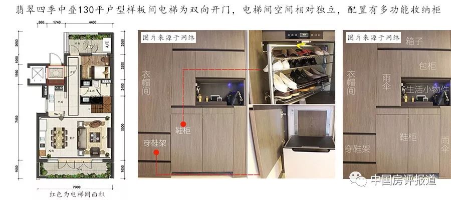 万科开发一期高端小区房评测,楼盘评测世茂璀璨天城