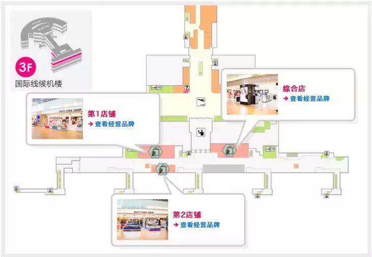 日本机场成田免税店,日本北海道千岁机场免税店