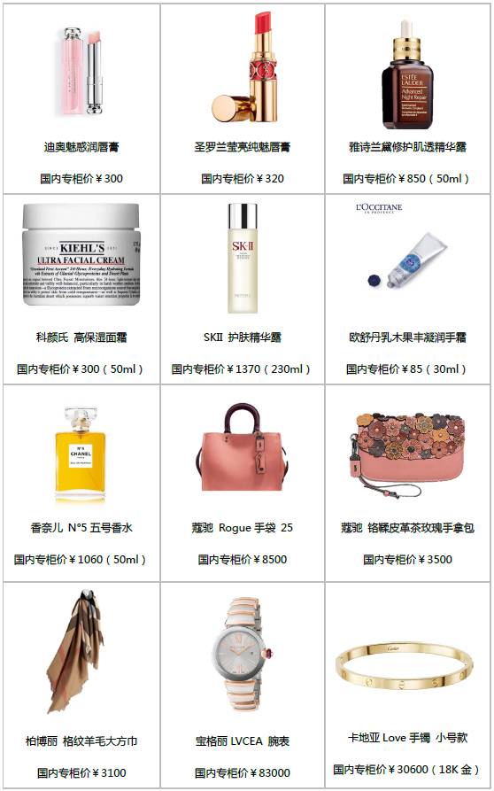 邮轮免税店和岸上免税店的不同,2019加勒比邮轮量子号免税店攻略