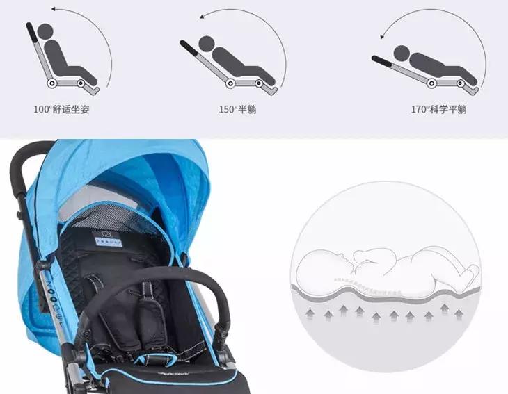 宝宝折叠推车能上飞机的,儿童推车可上飞机秒折叠