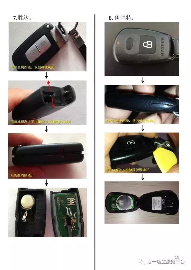 各品牌汽车遥控钥匙电池型号大全,如何正确选购汽车遥控钥匙电池