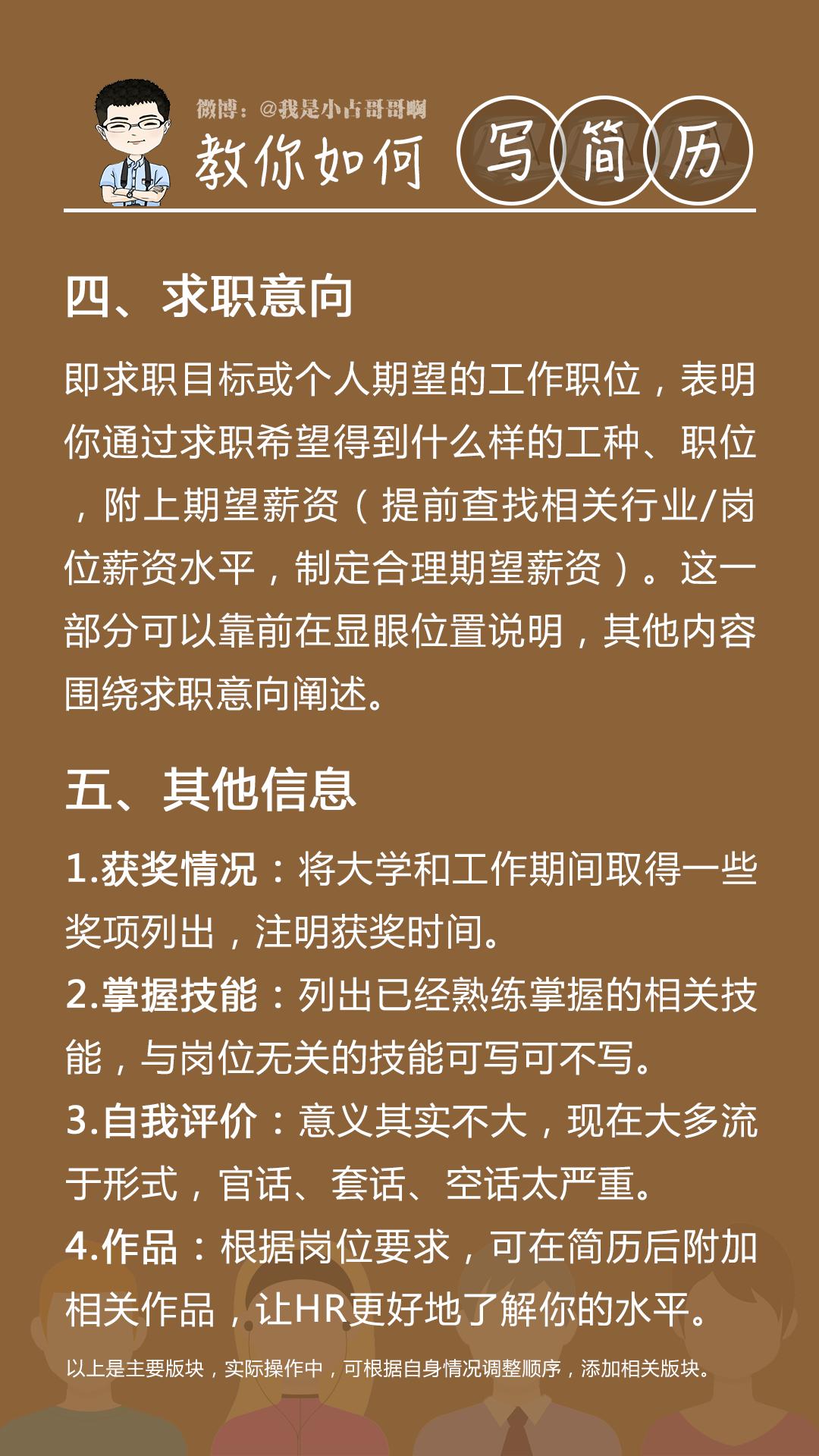 一份优秀的求职简历需要哪些特征,怎么写好一份简历