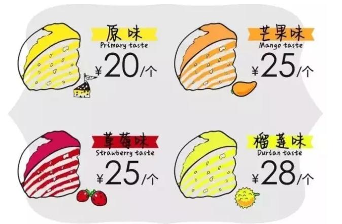 最难吃的网红美食,这5种食物被吐槽难以下咽