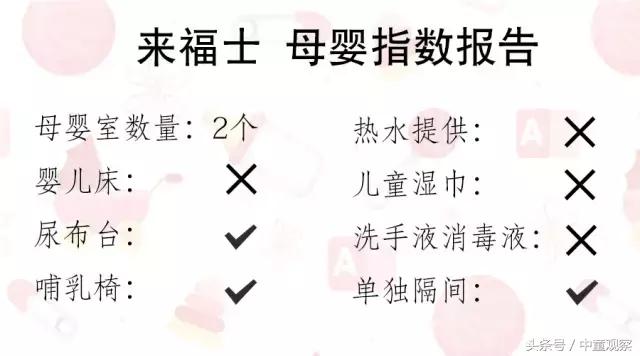 北京哪个商场母婴室最好,母婴室最好的商场