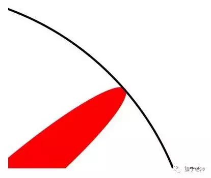 本硕和硕博哪个差距大,读完本硕博前十年对比