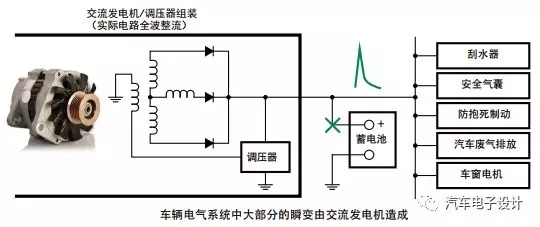 奔驰老款e级主机拆解,易车横评奔驰e级拆解