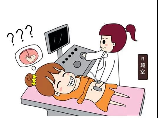 产检b超单怎么看,产检b超单上有哪些数据