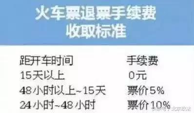 北京有哪些福利可以领取,北京有什么福利政策