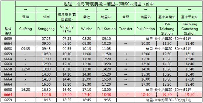 台湾环岛全程包车攻略最新,去台湾自由行6天交通攻略最新