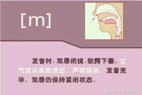 英式英语发音视频教程1,bbc英语发音